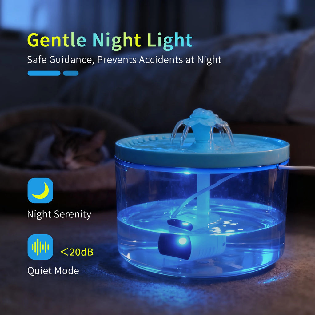 Cat Water Fountain, 1.8L/60.87oz, Pet Drinking Fountain, Fresh Drinking Water, USB Powered - Gift for Cats and Small Dogs